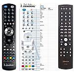 DENON RC-1054 -   


kompatibilis General márkájú távirányító