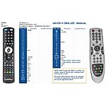 OPENTEL HST-0304-207, ODS 3000FL, ODS 3500CI, ODS 3600CI -   


kompatibilis General márkájú távirányító