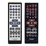 PANASONIC N2QAHB000036 - helyettesítő távirányító