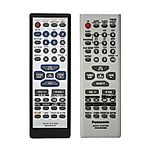PANASONIC N2QAHB000065 - helyettesítő távirányító