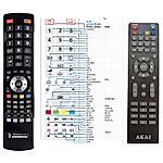 AKAI LET32HR3280 -   


kompatibilis General márkájú távirányító