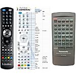PANASONIC RAK-RX309WM -   


kompatibilis General márkájú távirányító