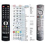 PANASONIC N2QAYB000027 -   


kompatibilis General márkájú távirányító