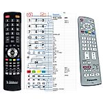 PANASONIC EUR7651090, EUR765109A -   


kompatibilis General márkájú távirányító