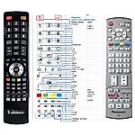 PANASONIC EUR765101C, EUR7651010 -   


kompatibilis General márkájú távirányító