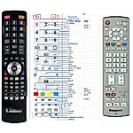 PANASONIC EUR7651030 -   


kompatibilis General márkájú távirányító