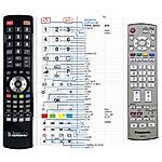 PANASONIC EUR7651050 -   


kompatibilis General márkájú távirányító