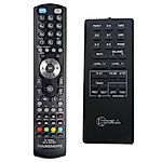 KRELL KRC-2, KRC-3 - távirányító duplikátum