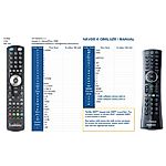 HUMAX RM-I06S Freesat -   


kompatibilis General márkájú távirányító