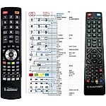 BLAUPUNKT BLA-32, BB24F189B, B32PW122BK, BS32E148EU, BB42I156B, BQ32K147U, BW39B68BFBKUE476 -   


kompatibilis General márkájú távirányító