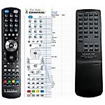 KENWOOD RC-P0401 -   


kompatibilis General márkájú távirányító