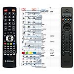 PHILIPS 312814720161, RC4339/01 -   


kompatibilis General márkájú távirányító
