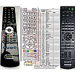 SONY RM-AAU203 -   


kompatibilis General márkájú távirányító