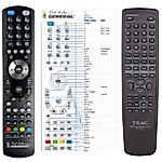 TEAC RC-1115A -   


kompatibilis General márkájú távirányító