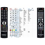 DENON RC-1165 -   


kompatibilis General márkájú távirányító
