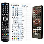 PANASONIC N2QAHB000056 -   


kompatibilis General márkájú távirányító