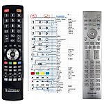 PANASONIC N2QAYA000074 -   


kompatibilis General márkájú távirányító