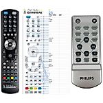 PHILIPS MC145/12  -   


kompatibilis General márkájú távirányító