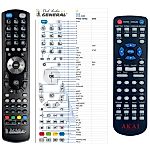AKAI DVD-2280 -   


kompatibilis General márkájú távirányító