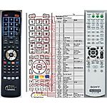 SONY RM-ADP001 -   


kompatibilis General márkájú távirányító