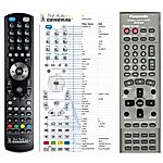 PANASONIC EUR7622030, EUR7622050, EUR7622KAO, EUR7622XAO -   


kompatibilis General márkájú távirányító