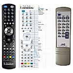 JVC RM-SUXM5R -   


kompatibilis General márkájú távirányító