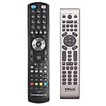 BLOCK RC100 - távirányító duplikátum