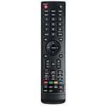 SKYWORTH 32E2000 - helyettesítő távirányító