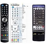 JVC RM-SA551 -   


kompatibilis General márkájú távirányító