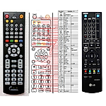 LG AKB54089101 -   


kompatibilis General márkájú távirányító