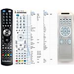 PHILIPS 996510005452, AZ3856, MCM204, MCM393, MCM394, MCM400, MCM760 -   


kompatibilis General márkájú távirányító