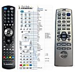 JVC RM-SUXG6R -   


kompatibilis General márkájú távirányító