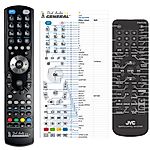 JVC RM-SUXN5R -   


kompatibilis General márkájú távirányító