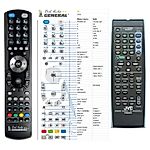 JVC RM-SRX5030J -   


kompatibilis General márkájú távirányító