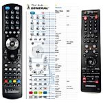 SAMSUNG AK59-00084C -   


kompatibilis General márkájú távirányító