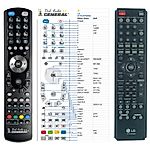 LG 6710CDAQ05G -   


kompatibilis General márkájú távirányító