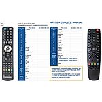 STREAM 701PVR, 701HD -   


kompatibilis General márkájú távirányító