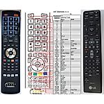 LG AKB70877901, AKB70877902 -   


kompatibilis General márkájú távirányító