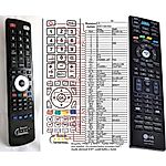 LG AKB71981503 -   


kompatibilis General márkájú távirányító