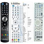 JVC RM-STHR3R -   


kompatibilis General márkájú távirányító