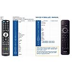 PHILIPS DTP2340 -   


kompatibilis General márkájú távirányító