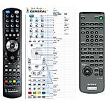 SONY RM-U262, RM-P362 -   


kompatibilis General márkájú távirányító