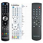 NOKIA VCN-600 -   


kompatibilis General márkájú távirányító