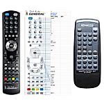 KENWOOD RC-M0301 -   


kompatibilis General márkájú távirányító