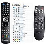 PHILIPS RC0781 -   


kompatibilis General márkájú távirányító