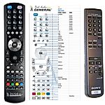 SONY RM-DX50 -   


kompatibilis General márkájú távirányító