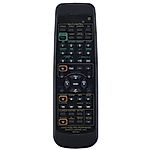 PIONEER AXD7246, AXD7247 - helyettesítő távirányító