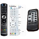 PANASONIC RAK-RX928WK -   


kompatibilis General márkájú távirányító