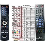 LG AKB72033902 -   


kompatibilis General márkájú távirányító