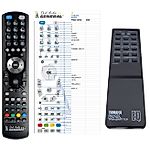 YAMAHA EQ-630 -   


kompatibilis General márkájú távirányító